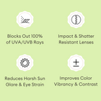 Classic Tortoise Keyhole | Amber Polarized Lens