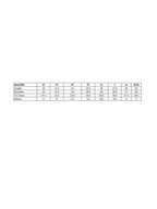 Gingerbread Patched Top