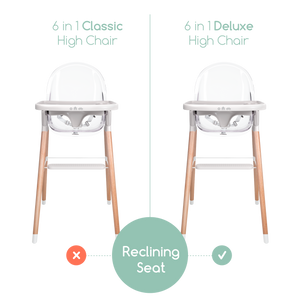 Children of Design 6-in-1 Convertible High Chair