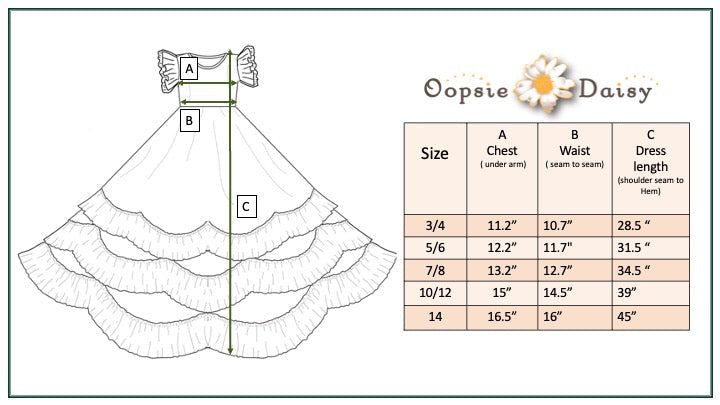 Tropical 3 Ruffles Dress