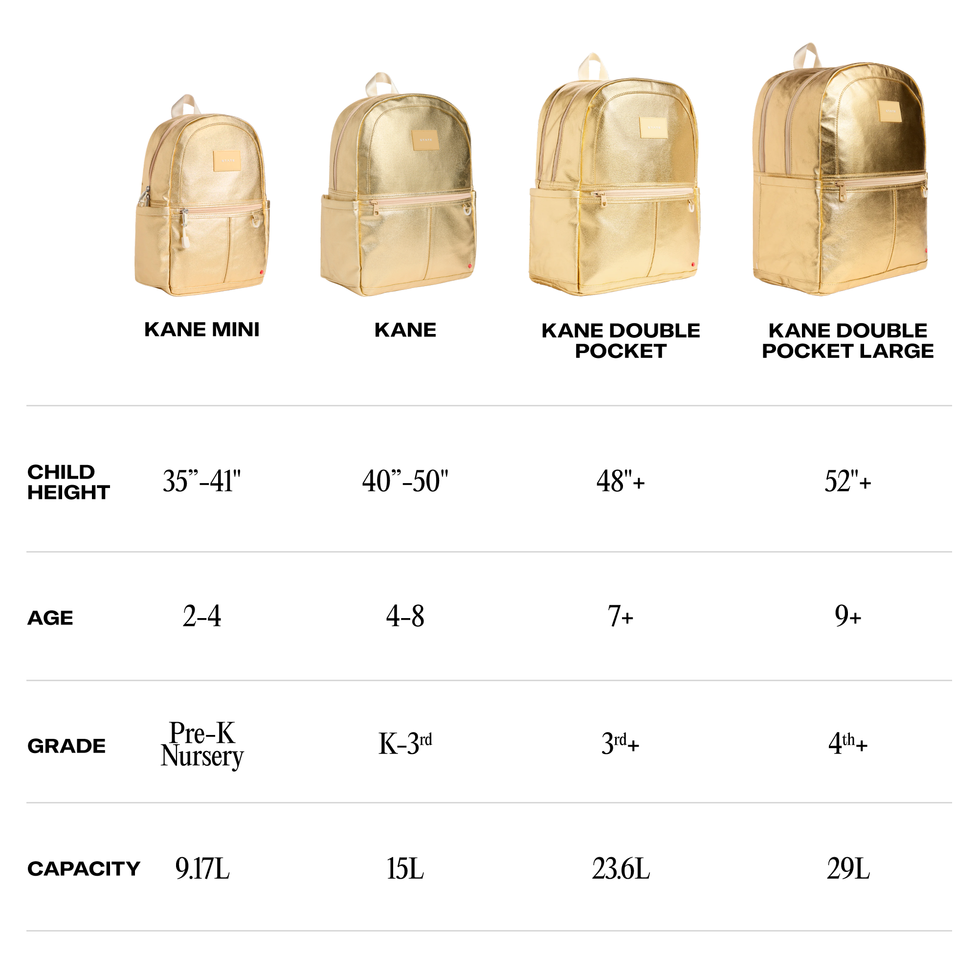 STATE Bags - Kane Mini Backpack