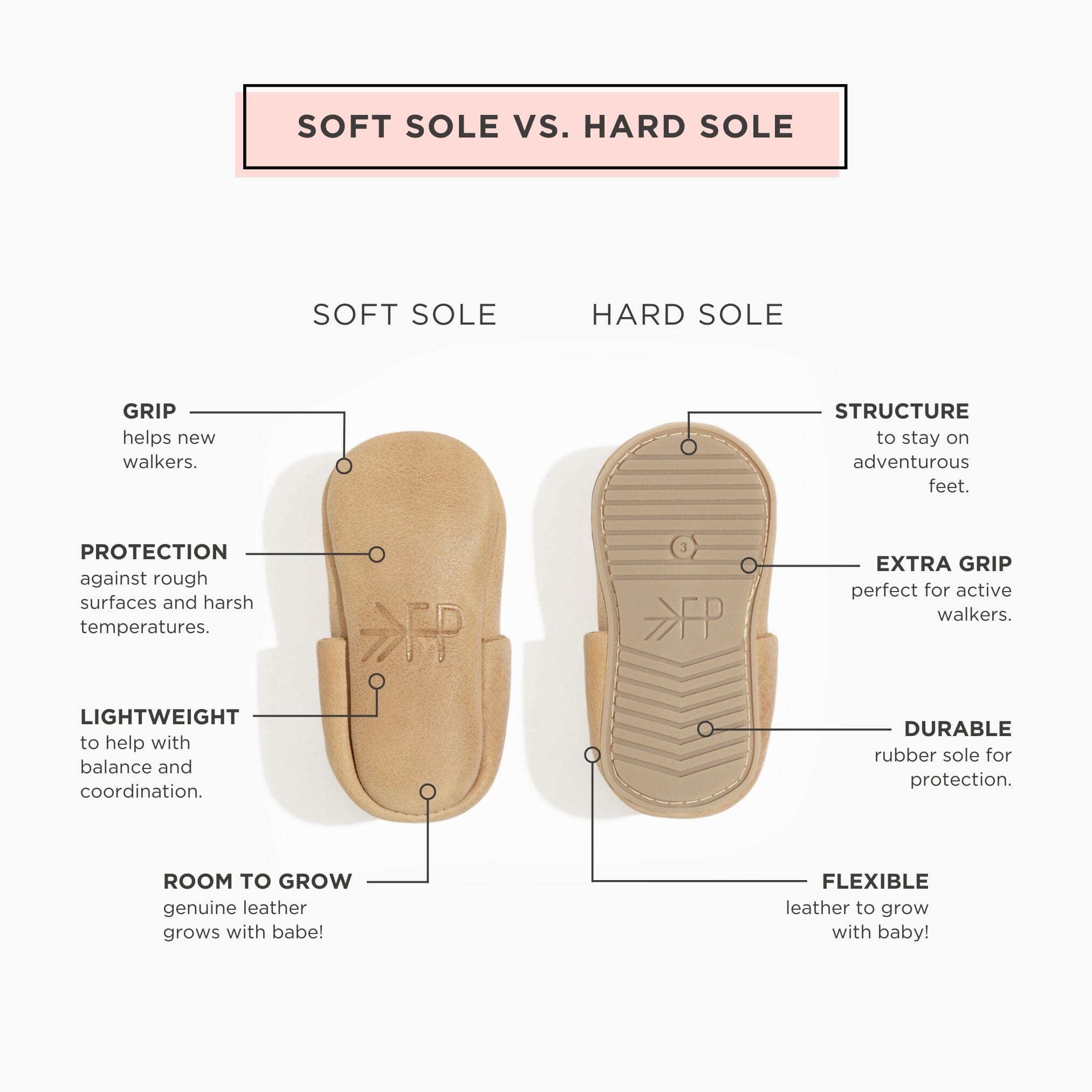 I Heart Dad City Baby Shoe