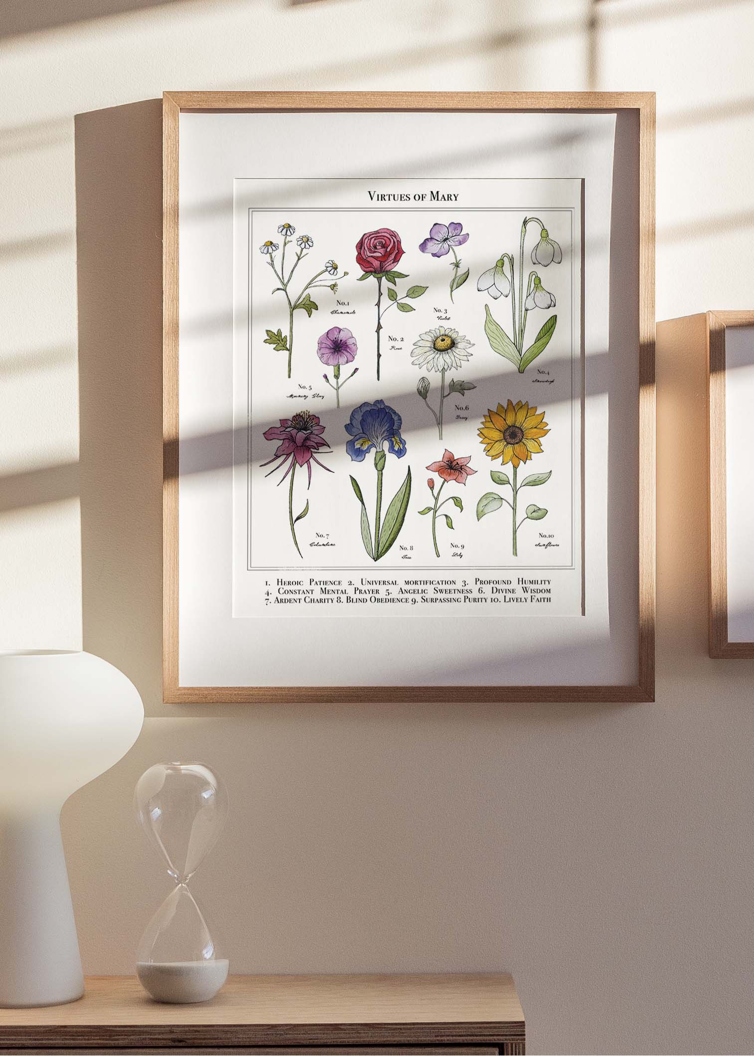 Fiat Floral Vintage Poster