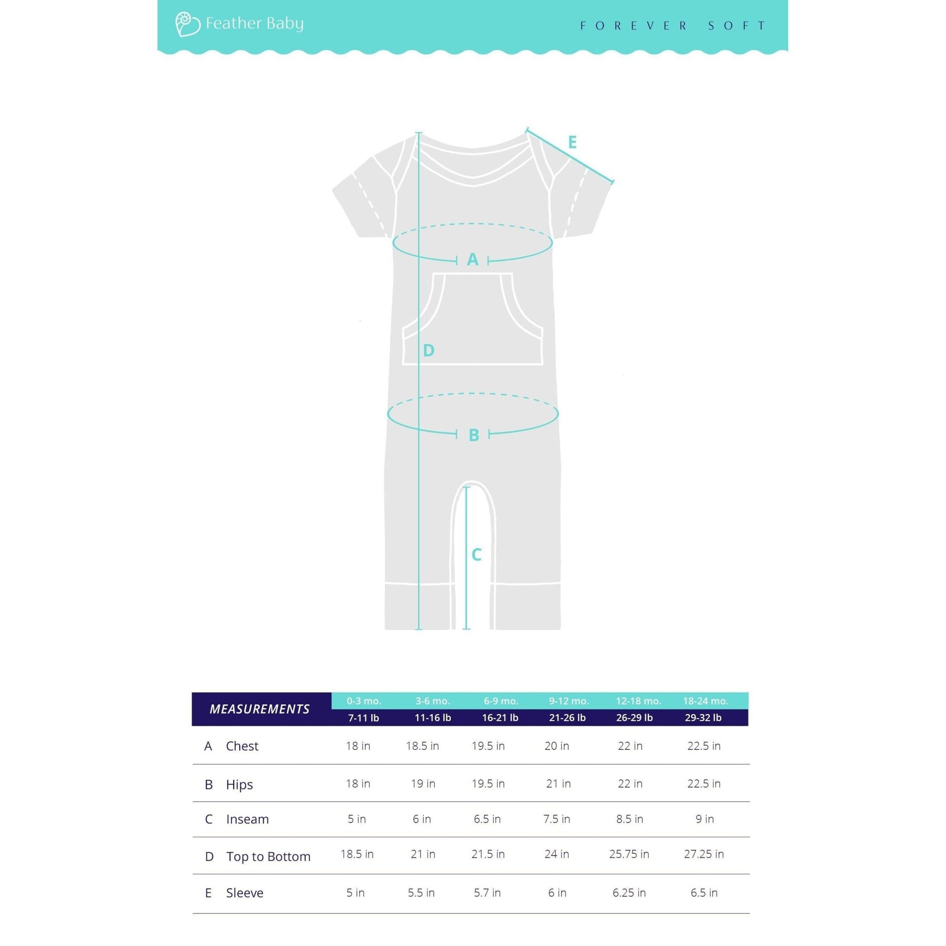 Baby Boy Aqua Wave Kangaroo Pima Cotton Romper - Blissfully Lavender BoutiqueFeather Baby
