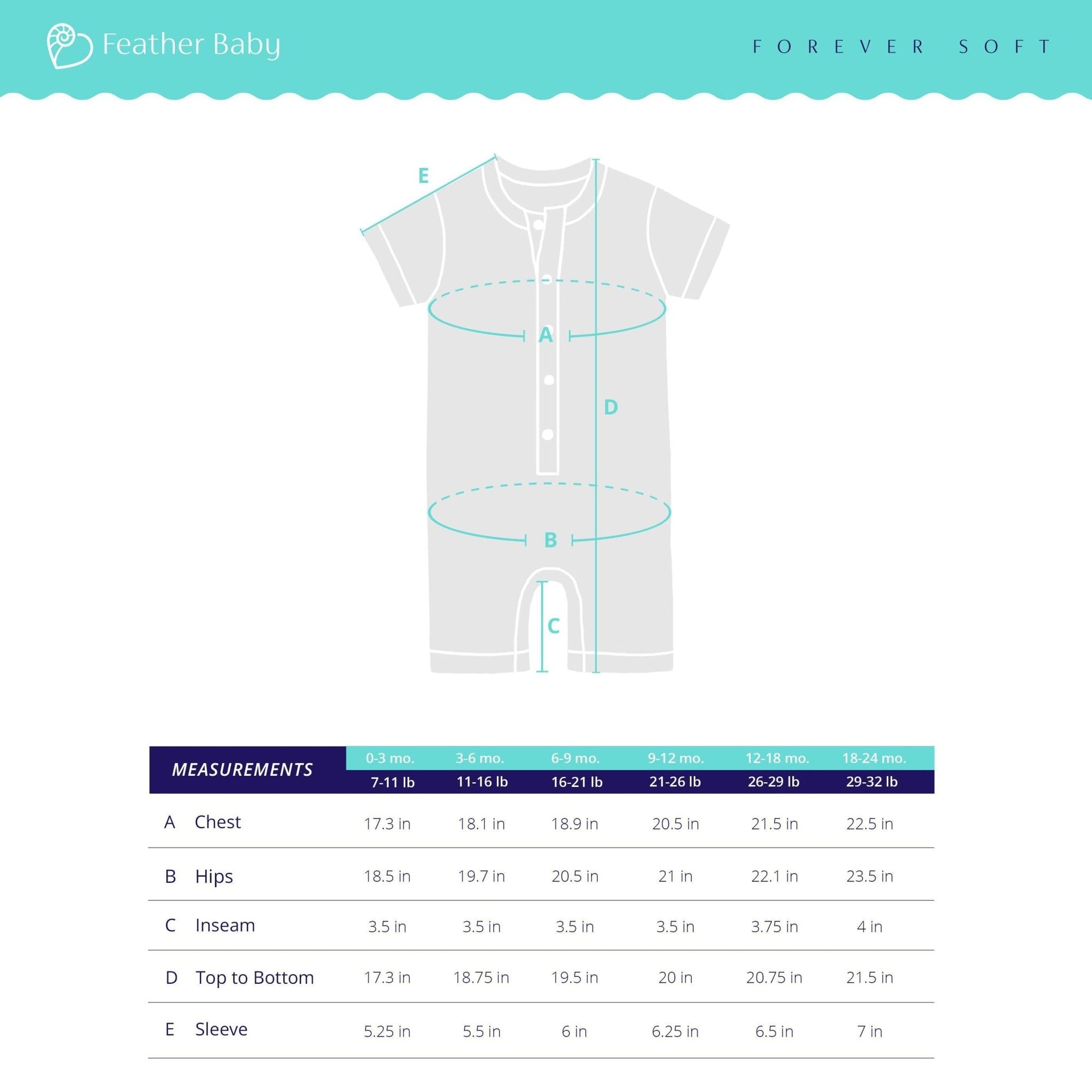 Baby Boy Big Fish on Aqua Pima Cotton Henley Romper - Blissfully Lavender BoutiqueFeather Baby