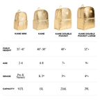 Kane Backpack - Blissfully Lavender BoutiqueSTATE Bags