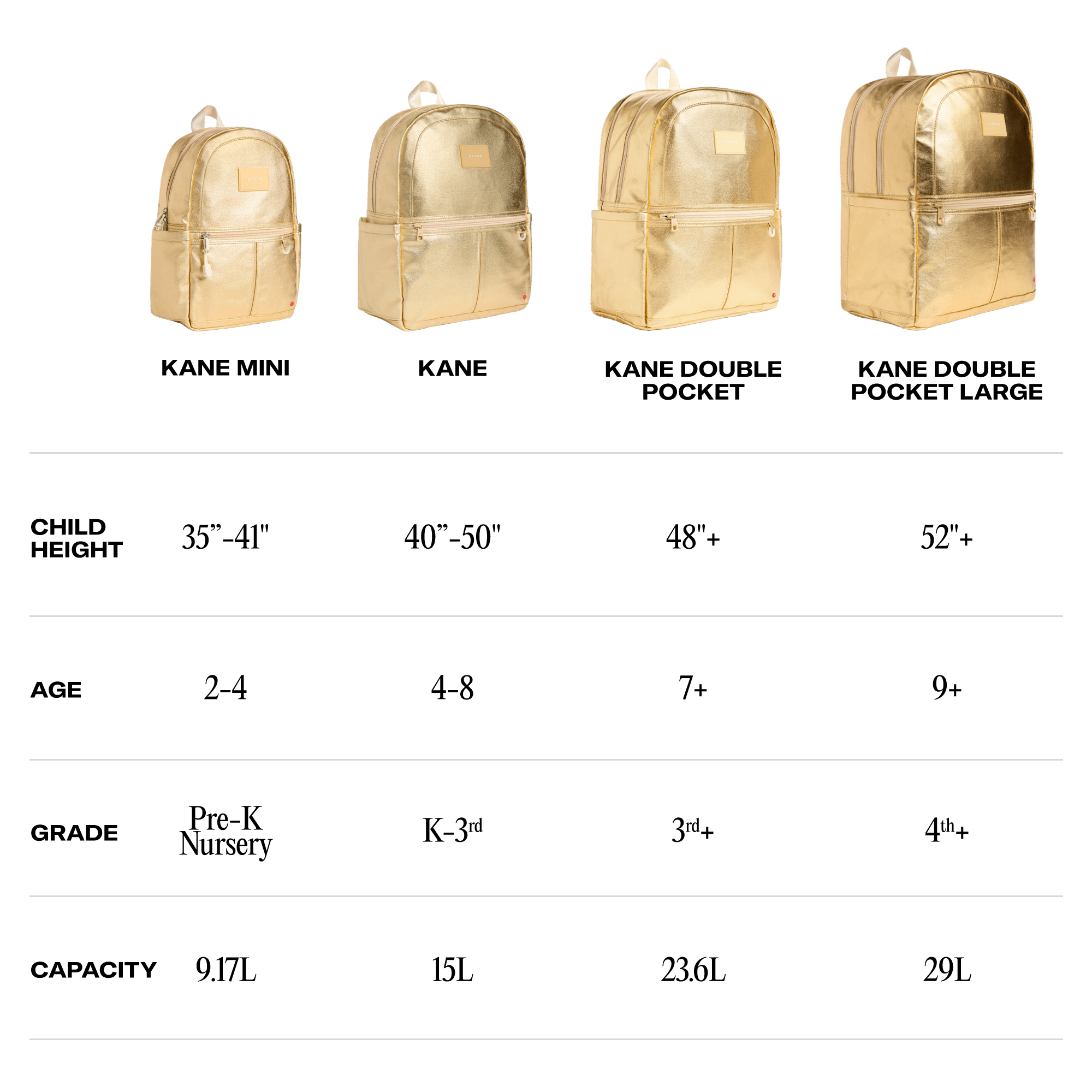STATE Bags - Kane Mini Backpack - Blissfully Lavender BoutiqueSTATE Bags